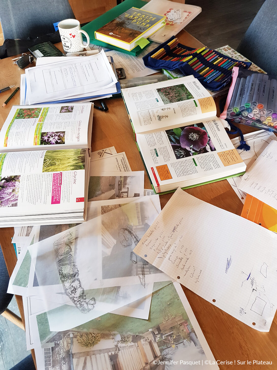 La table de travail lors d'un coaching ressembre à une table d'atelier que nous partageons ensemble.